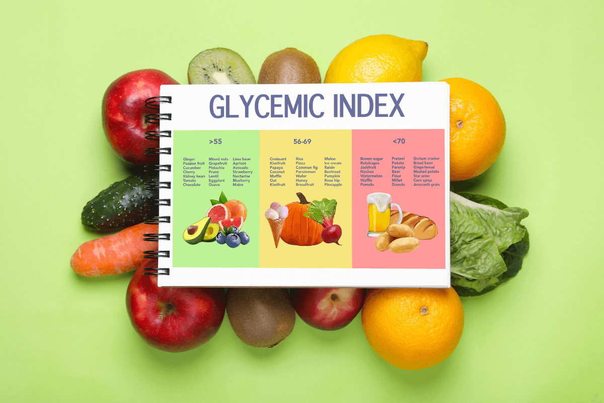 Glycemic Index