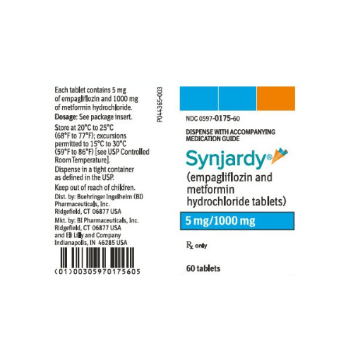 Synjardy 3 Synjardy (3)